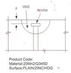 spherical head lifting anchor system