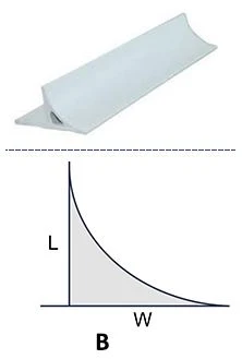 pvc chamfer pvc chamfer