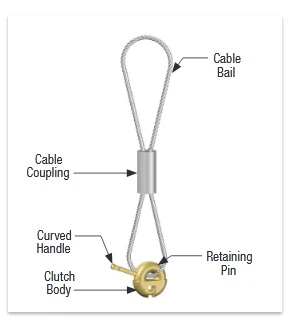 cape ring clutch