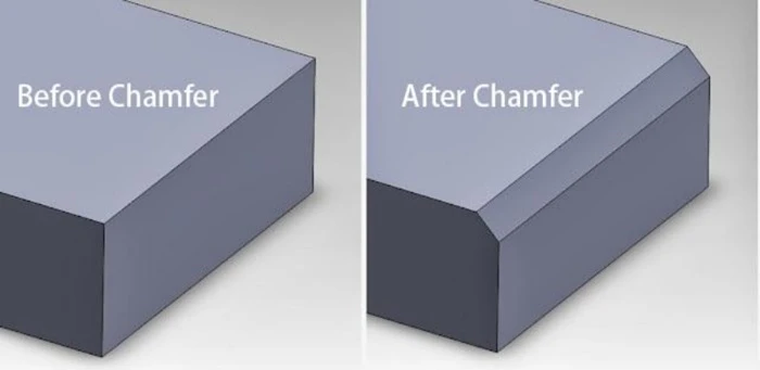 Benefits of Chamfering Concrete Edges Benefits of Chamfering Concrete Edges