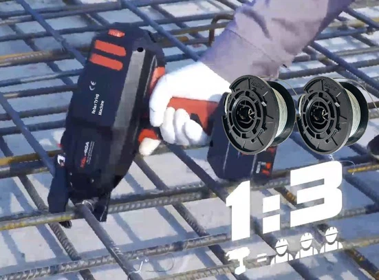 Feature of rebar tie wire Feature of rebar tie wire