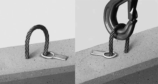 application of lifting loop application of lifting loop