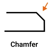 Chamfered Edge Chamfered Edge