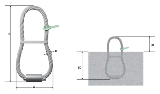 Specification of lifting loop Specification of lifting loop